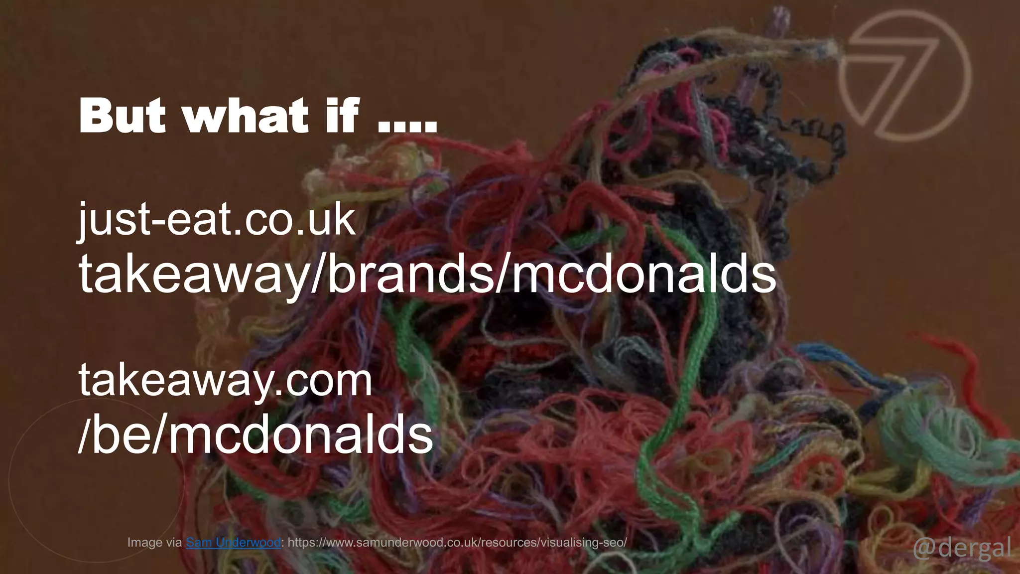 But what if ….
just-eat.co.uk
takeaway/brands/mcdonalds
takeaway.com
/be/mcdonalds
@dergal
Image via Sam Underwood: https://www.samunderwood.co.uk/resources/visualising-seo/
 