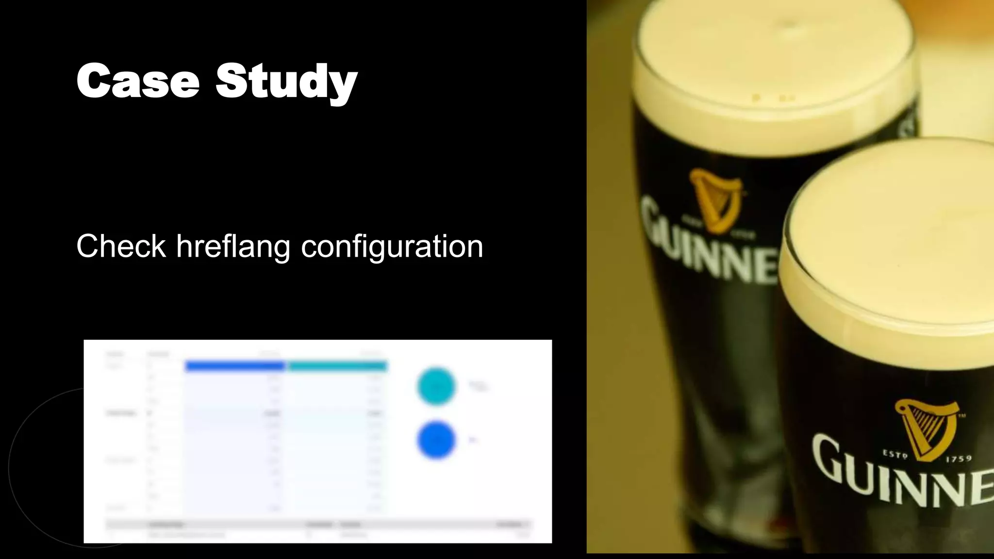 Case Study
@dergal
Check hreflang configuration
 