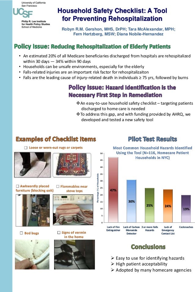household safety checklist a tool for preventing rehospitalization