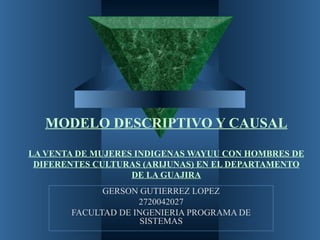 MODELO DESCRIPTIVO Y CAUSAL LA VENTA DE MUJERES INDIGENAS WAYUU CON HOMBRES DE DIFERENTES CULTURAS (ARIJUNAS) EN EL DEPARTAMENTO DE LA GUAJIRA GERSON GUTIERREZ LOPEZ 2720042027 FACULTAD DE INGENIERIA PROGRAMA DE SISTEMAS 