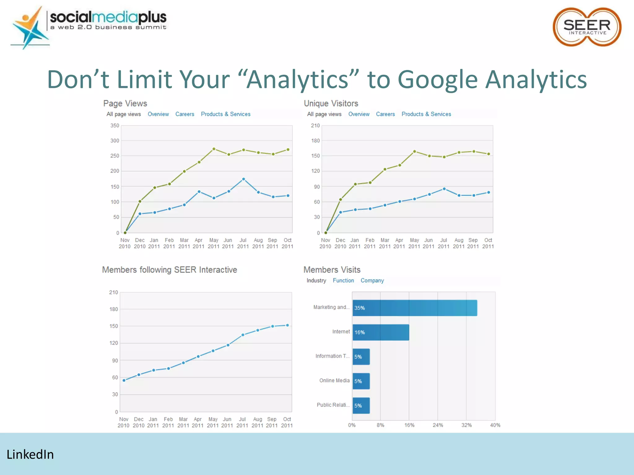 LinkedIn Don’t Limit Your “Analytics” to Google Analytics 