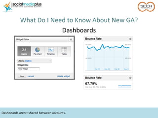 Dashboards aren’t shared between accounts. What Do I Need to Know About New GA? Dashboards 