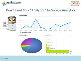 Hootsuite <ul><li>Don’t Limit Your “Analytics” to Google Analytics </li></ul>