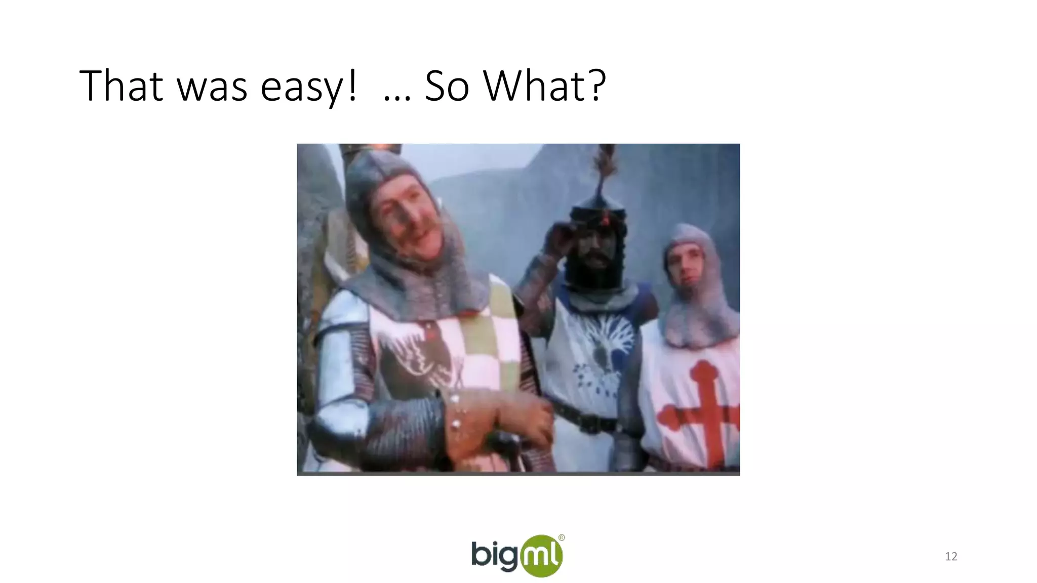 That was easy! … So What? 
12 
 