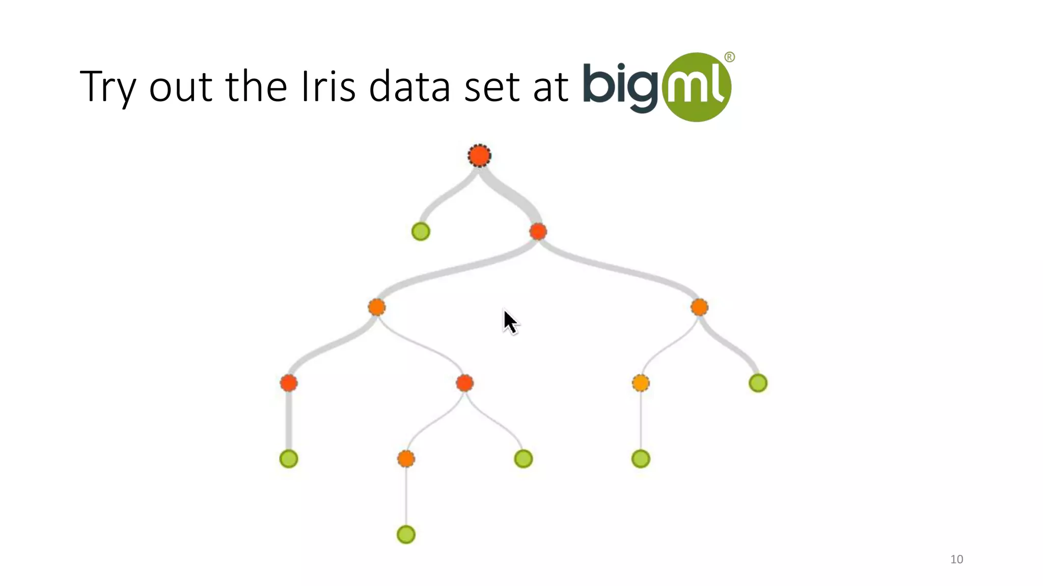 10 
Try out the Iris data set at 
 