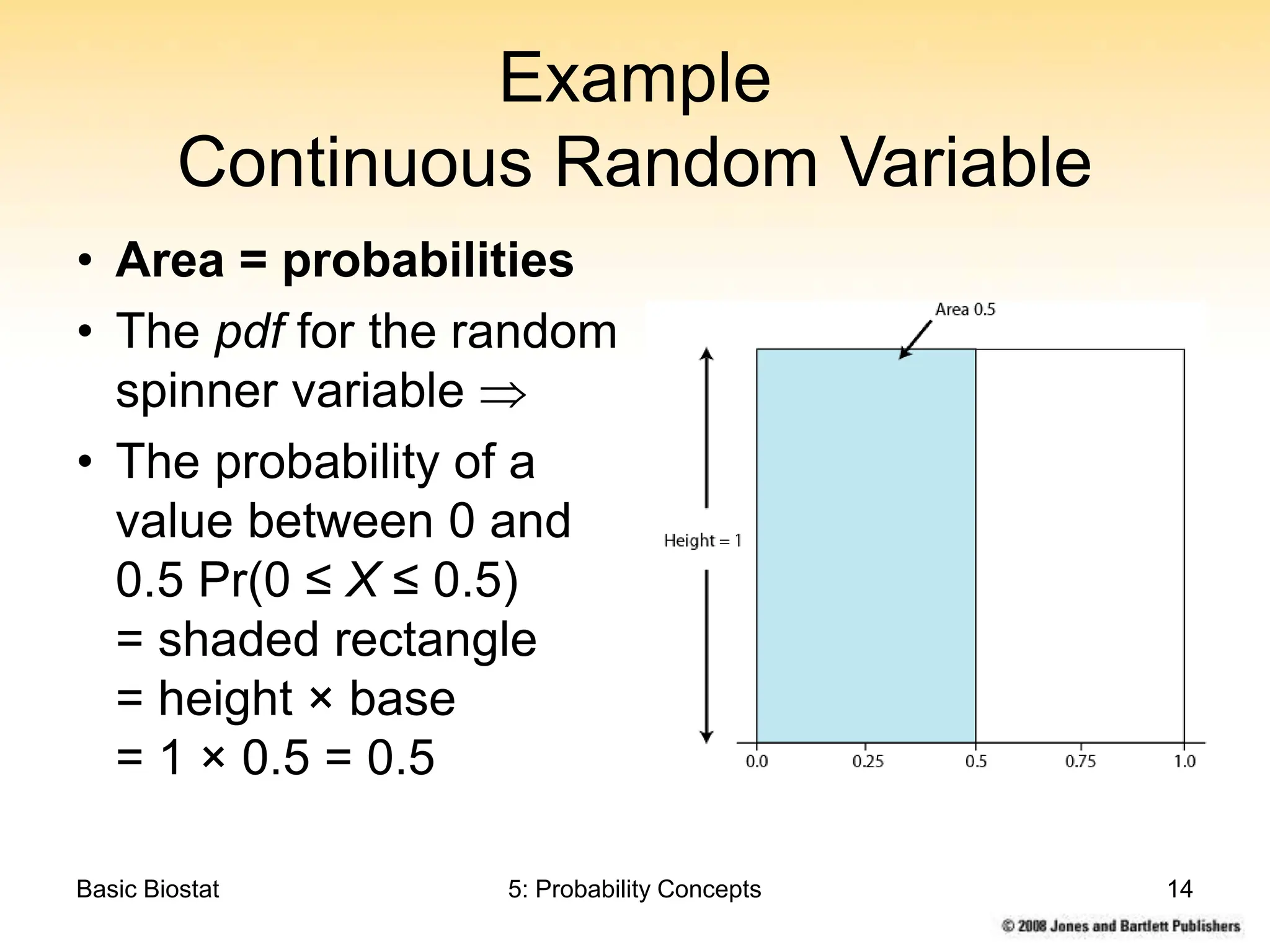 Basic Biostat 5: Probability Concepts 14
Example
Continuous Random Variable
• Area = probabilities
• The pdf for the random
spinner variable 
• The probability of a
value between 0 and
0.5 Pr(0 ≤ X ≤ 0.5)
= shaded rectangle
= height × base
= 1 × 0.5 = 0.5
 