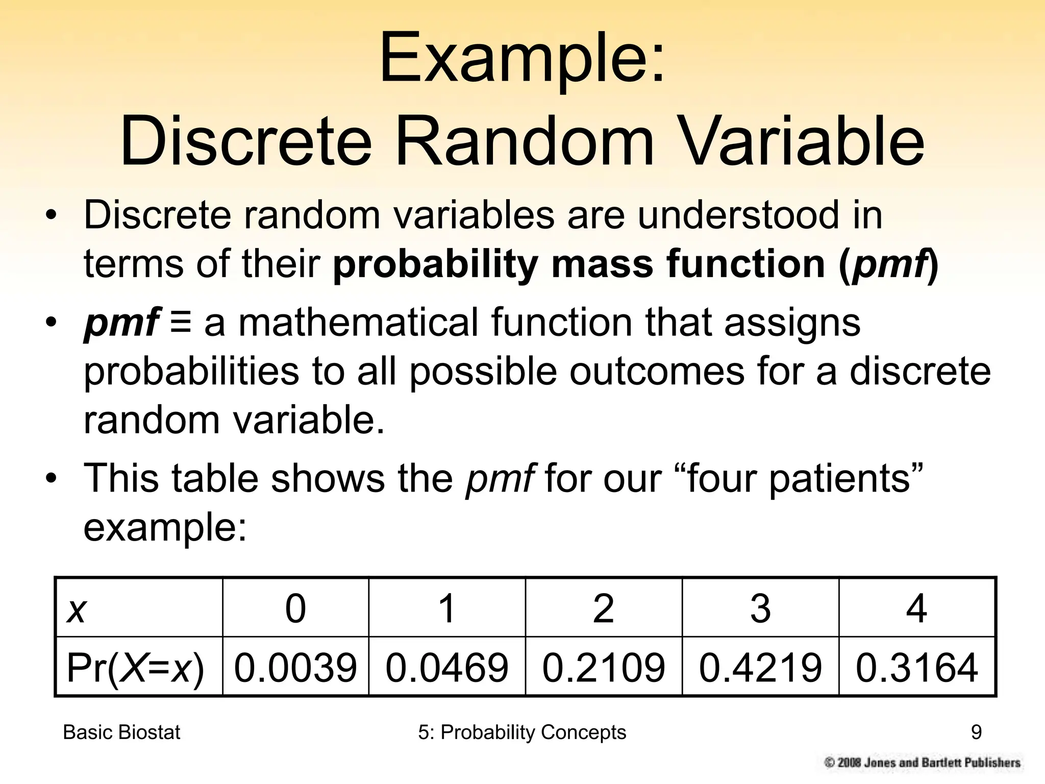 Basic Biostat 5: Probability Concepts 9
Example:
Discrete Random Variable
• Discrete random variables are understood in
terms of their probability mass function (pmf)
• pmf ≡ a mathematical function that assigns
probabilities to all possible outcomes for a discrete
random variable.
• This table shows the pmf for our “four patients”
example:
x 0 1 2 3 4
Pr(X=x) 0.0039 0.0469 0.2109 0.4219 0.3164
 