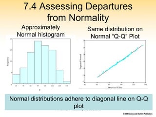 7 Normal Gerstman_PP07.ppt
