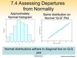 Gerstman_PP07 for Normal Probability Distributions.ppt