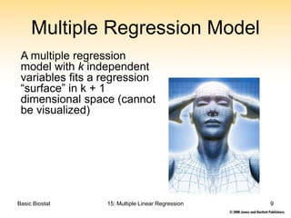 Multiple_Linear_Regression Presentation. | PPT