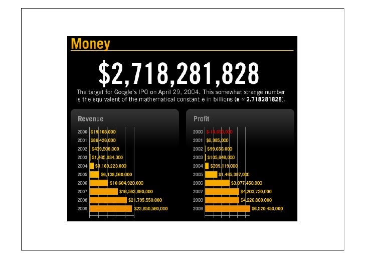 dollars how fast get 200 2010 Zoekmachine Delcliseur Trendsfactory Gert Jan Marketing dollars how fast get 200 2010 Zoekmachine Delcliseur Trendsfactory Gert Jan Marketing