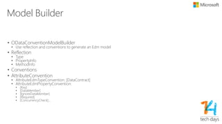 ODataModelBuilder
• Take full control
var builder = new ODataModelBuilder();
var products =
builder.EntitySet<Product>("Pr...