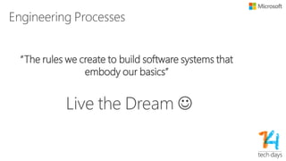 Service Isolation
•Public Service Contract
• Versioned
• Loosely coupled, no type sharing
•Different services do not share persisted state
with other services
•Services are:
• Developed independently
• Deployed independently
 
