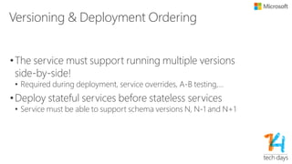 Data Layer
•Evolves to a document/resource centric model
• Schema owned by middle tier services
• Chunky, cacheable, partitionable
•Schema changes:
• Owned by service layer
• By default: fault-in model, you update to new version when
written, optionally write is triggered by reading older version.
Amortizes cost of schema update over time.
• Optionally trigger update using a crawler process
 