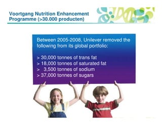 Gert meijer unilever