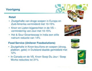 Gert meijer unilever