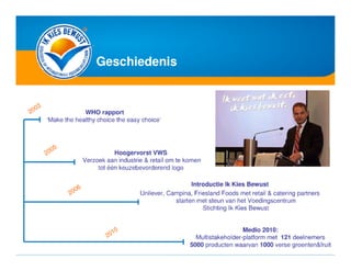 Gert meijer unilever