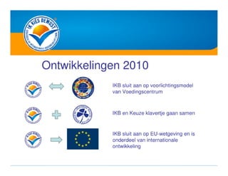 Gert meijer unilever