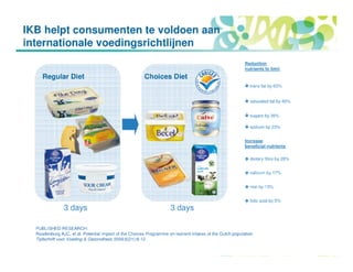 Gert meijer unilever