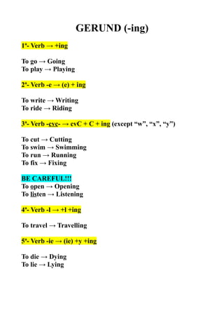 GERUND (-ing)
1ª- Verb → +ing
To go → Going
To play → Playing
2ª- Verb -e → (e) + ing
To write → Writing
To ride → Riding
3ª- Verb -cvc- → cvC + C + ing (except “w”, “x”, “y”)
To cut → Cutting
To swim → Swimming
To run → Running
To fix → Fixing
BE CAREFUL!!!
To open → Opening
To listen → Listening
4ª- Verb -l → +l +ing
To travel → Travelling
5ª- Verb -ie → (ie) +y +ing
To die → Dying
To lie → Lying

 