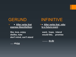 GERUND


INFINITIVE

● After verbs that
express likes/dislikes:

 ● After verbs that refer
to a future event :

like, love, enjoy
dislike, hate
don't mind, can't stand

want, hope, intend
would like, promise
......... to do

..... doing

 