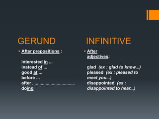 GERUND
 After prepositions :
interested in ...
instead of ...
good at ...
before ...
after ...................................
doing

INFINITIVE
 After
adjectives:

glad (ex : glad to know...)
pleased (ex : pleased to
meet you...)
disappointed (ex :
disappointed to hear...)

 