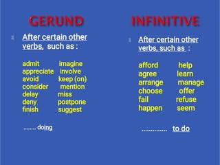 After certain other
verbs,  such as :  
        
admit             imagine
appreciate    involve
avoid             keep (on)
consider        mention
delay             miss
deny              postpone
ﬁnish             suggest
........ doing
After certain other
verbs, such as  :      
         
afford           help
agree           learn
arrange        manage
choose         offer
fail               refuse
happen        seem
..............   to do
 