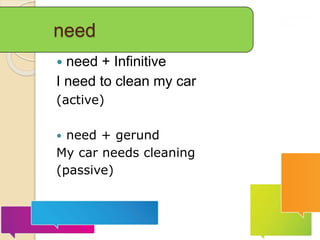 need
 need + Infinitive
I need to clean my car
(active)
 need + gerund
My car needs cleaning
(passive)
 