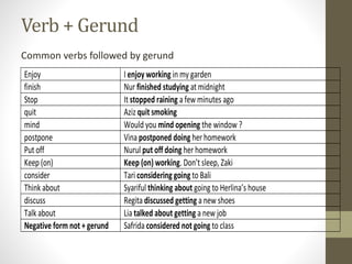Verb + Gerund
Common verbs followed by gerund
Enjoy I enjoy working in my garden
finish Nur finished studying at midnight
Stop It stopped raining a few minutes ago
quit Aziz quit smoking
mind Would you mind opening the window ?
postpone Vina postponed doing her homework
Put off Nurul put off doing her homework
Keep (on) Keep (on) working. Don’t sleep, Zaki
consider Tari considering going to Bali
Think about Syariful thinking about going to Herlina’s house
discuss Regita discussed getting a new shoes
Talk about Lia talked about getting a new job
Negative form not + gerund Safrida considered not going to class
 
