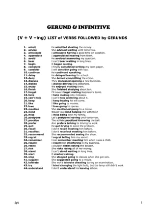 ğpk 1
GERUND & INFINITIVE
(V + V –ing) LIST of VERBS FOLLOWED by GERUNDS
1. admit He admitted stealing the money.
2. advise She advised waiting until tomorrow.
3. anticipate I anticipate having a good time on vacation.
4. appreciate I appreciated hearing from them.
5. avoid He avoided answering my question.
6. bear I can't bear waiting in long lines.
7. begin It began raining.
8. complete I finally completed writing my term paper.
9. consider I will consider going with you.
10. continue He continued speaking.
11. delay He delayed leaving for school.
12. deny She denied committing the crime.
13. discuss They discussed opening a new business.
14. dislike I dislike driving long distances.
15. enjoy We enjoyed visiting them.
16. finish She finished studying about ten.
17. forget I'll never forget visiting Napoleon's tomb.
18. hate I hate making silly mistakes.
19. can’t help I can't help worrying about it.
20. keep I keep hoping he will come.
21. like I like going to movies.
22. love I love going to operas.
23. mention She mentioned going to a movie.
24. mind Would you mind helping me with this?
25. miss I miss being with my family.
26. postpone Let's postpone leaving until tomorrow.
27. practice The athlete practiced throwing the ball.
28. prefer Ann prefers talking to driving to work.
29. quit He quit trying to solve the problem.
30. recall I don’t recall meeting him before.
31. recollect I don't recollect meeting him before.
32. recommend She recommended seeing the show.
33. regret I regret telling him my secret.
34. remember I can remember meeting him when i was a child.
35. resent I resent her interfering in my business.
36. resist I couldn't resist eating the dessert.
37. risk She risks losing all of her money.
38. stand I can't stand waiting in long lines.
39. start It started raining.
40. stop She stopped going to classes when she got sick.
41. suggest She suggested going to a movie.
42. tolerate She won't tolerate cheating during an examination.
43. try I tried changing the light bulb, but the lamp still didn't work
44. understand I don't understand his leaving school.
 