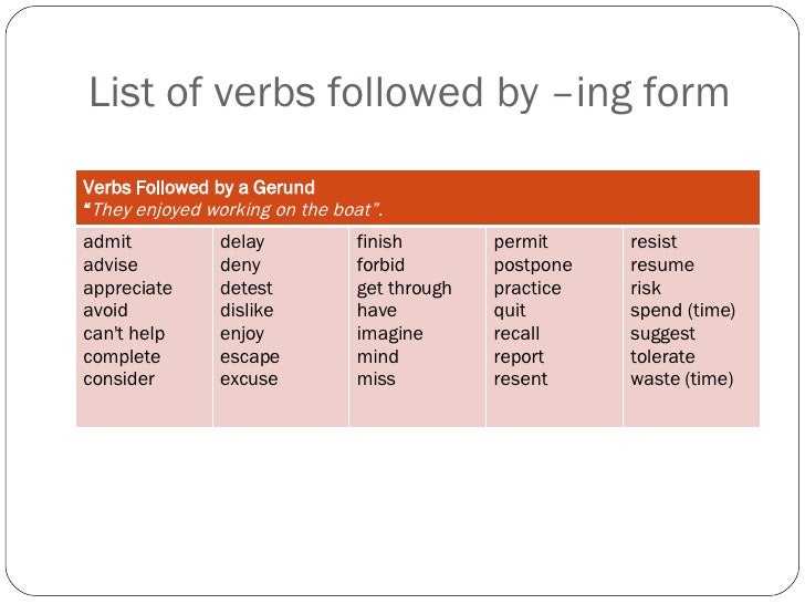 gerund or infinitive verbs to use in a resume