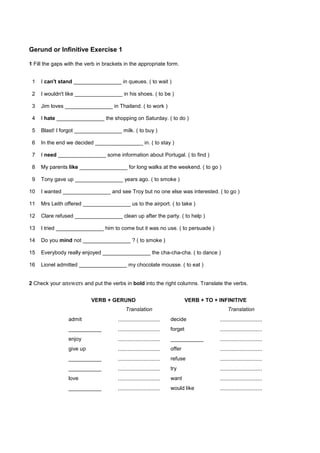 Gerund or Infinitive Exercise 1
1 Fill the gaps with the verb in brackets in the appropriate form.
1 I can't stand ________________ in queues. ( to wait )
2 I wouldn't like ________________ in his shoes. ( to be )
3 Jim loves ________________ in Thailand. ( to work )
4 I hate ________________ the shopping on Saturday. ( to do )
5 Blast! I forgot ________________ milk. ( to buy )
6 In the end we decided ________________ in. ( to stay )
7 I need ________________ some information about Portugal. ( to find )
8 My parents like ________________ for long walks at the weekend. ( to go )
9 Tony gave up ________________ years ago. ( to smoke )
10 I wanted ________________ and see Troy but no one else was interested. ( to go )
11 Mrs Leith offered ________________ us to the airport. ( to take )
12 Clare refused ________________ clean up after the party. ( to help )
13 I tried ________________ him to come but it was no use. ( to persuade )
14 Do you mind not ________________ ? ( to smoke )
15 Everybody really enjoyed ________________ the cha-cha-cha. ( to dance )
16 Lionel admitted ________________ my chocolate mousse. ( to eat )
2 Check your answers and put the verbs in bold into the right columns. Translate the verbs.
VERB + GERUND VERB + TO + INFINITIVE
Translation Translation
admit .......................... decide ..........................
___________ .......................... forget ..........................
enjoy .......................... ___________ ..........................
give up .......................... offer ..........................
___________ .......................... refuse ..........................
___________ .......................... try ..........................
love .......................... want ..........................
___________ .......................... would like ..........................
 