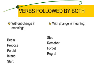 VERBS FOLLOWED BY BOTH Without change in meaning: With change in meaning: Begin Propose Forbid Intend Start Stop Remeber Forget Regret 
