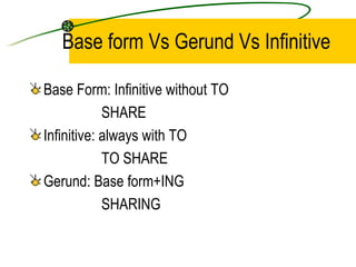 Base form Vs Gerund Vs Infinitive <ul><li>Base Form: Infinitive without TO </li></ul><ul><li>SHARE </li></ul><ul><li>Infin...
