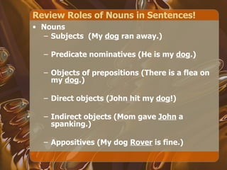 Review Roles of Nouns in Sentences! Nouns Subjects  (My  dog  ran away.) Predicate nominatives (He is my  dog .) Objects of prepositions (There is a flea on my  dog .) Direct objects (John hit my  dog !) Indirect objects (Mom gave  John  a spanking.) Appositives (My dog  Rover  is fine.) 