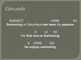 SUBJECT                   VERB           SC
Swimming on Saturdays has been his passion

                   S      LV  SC
        His first love is Swimming

            S VERB       DO
           He enjoys swimming
 