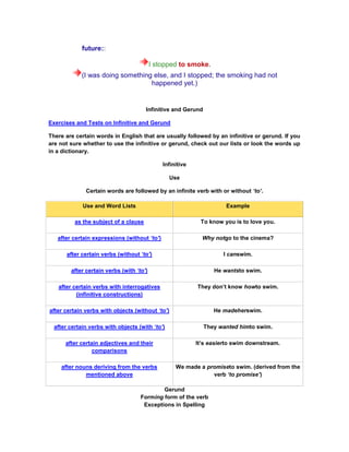 Gerunds and infinitives