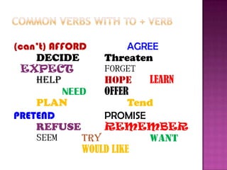 Commonverbswithto + verb(can’t) AFFORD AGREEDECIDE 	ThreatenEXPECTFORGETHELP HOPELEARNNEEDOFFERPLAN			TendPRETENDPROMISE REFUSEREMEMBERSEEM TRY WANTWOULD LIKE
