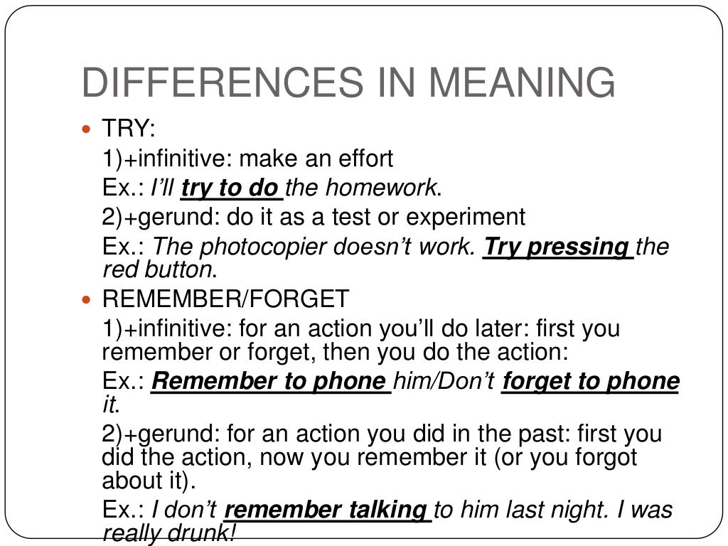 Epistemic modality. Formal informal letters разница. Demonstrative adjectives and pronouns. Formal greetings in english. Different form.