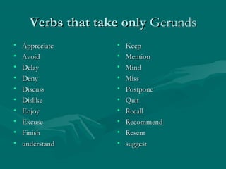 Verbs that take onlyVerbs that take only GerundsGerunds
• AppreciateAppreciate
• AvoidAvoid
• DelayDelay
• DenyDeny
• DiscussDiscuss
• DislikeDislike
• EnjoyEnjoy
• ExcuseExcuse
• FinishFinish
• understandunderstand
• KeepKeep
• MentionMention
• MindMind
• MissMiss
• PostponePostpone
• QuitQuit
• RecallRecall
• RecommendRecommend
• ResentResent
• suggestsuggest
 