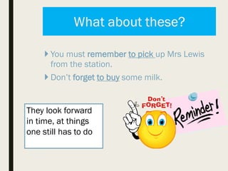  You must remember to pick up Mrs Lewis
from the station.
 Don’t forget to buy some milk.
They look forward
in time, at things
one still has to do
 