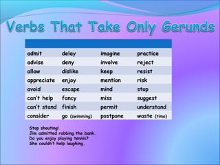 admit delay imagine practice
advise deny involve reject
allow dislike keep resist
appreciate enjoy mention risk
avoid escape mind stop
can’t help fancy miss suggest
can’t stand finish permit understand
consider go (swimming) postpone waste (time)
Stop shouting!
Jim admitted robbing the bank.
Do you enjoy playing tennis?
She couldn’t help laughing.
 