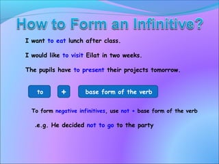 I want to eat lunch after class.
I would like to visit Eilat in two weeks.
The pupils have to present their projects tomorrow.
to + base form of the verb
To form negative infinitives, use not + base form of the verb
e.g. He decided not to go to the party.
 