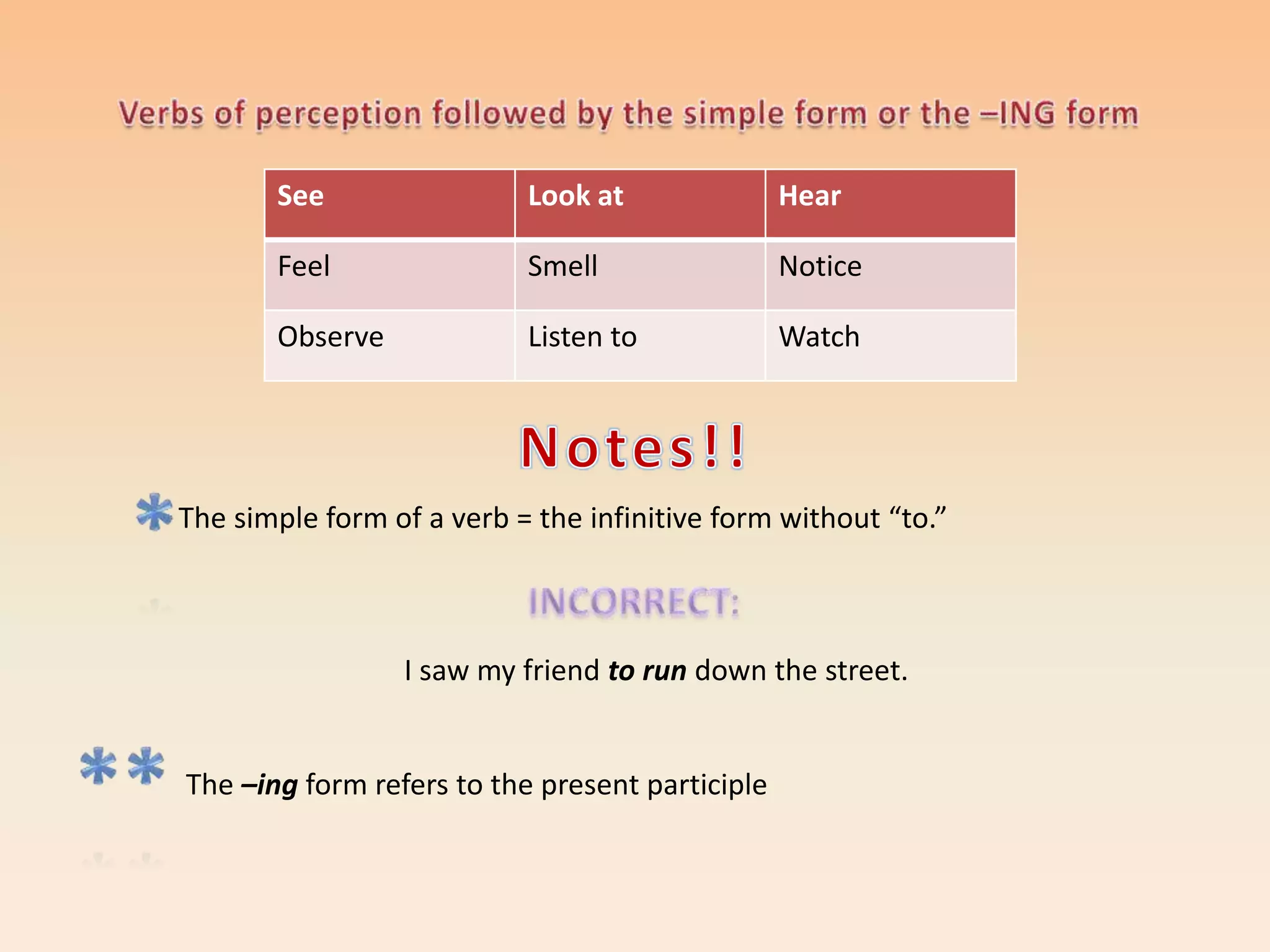 I heard the rain fall on the roof.