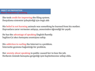 OBJECT OF PREPOSITION
Noun+ Preposition + (not)Ving
His addiction to surfing the Internet is a problem.
İnternette gezinme bağımlılığı bir problem.
He has the advantage of speaking English fluently.
İngilizce’yi akıcı konuşma avantajına sahip.
Her anxiety about speaking in public caused her to lose the job.
Herkesin önünde konuşma gerginliği işini kaybetmesine sebep oldu.
His belief in not harming animals was something he learned from his mother.
Hayvanlara zarar vermeme anlayışı, annesinden öğrendiği bir şeydi.
She took credit for improving the filing system.
Dosyalama sistemini iyileştirdiği için övgü aldı
 