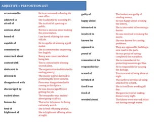 accustomed to He is accustomed to having his
own office.
addicted to She is addicted to watching TV.
afraid of She is afraid of speaking in
public.
anxious about Norma is anxious about making
the presentation.
bored of I am bored of doing the same
old job.
capable of He is capable of winning a gold
medal.
committed to She is committed to improving
her English.
concerned about Nancy was concerned about
being late.
content with Tim is content with winning
second place.
dedicated to The organization is dedicated to
ending poverty.
devoted to The money will be devoted to
protecting the environment.
disappointed with Fiona was disappointed with
coming in third place.
discouraged by He was discouraged by not
getting the job.
excited about The researcher was excited
about going to Africa.
famous for That actor is famous for being
extremely weird.
fond of She is fond of having picnics.
frightened of She is frightened of being alone
at night.
guilty of The banker was guilty of
stealing money.
happy about He was happy about winning
the lottery.
interested in She is interested in becoming a
doctor.
involved in He was involved in making the
movie.
known for She was known for causing
problems.
opposed to They are opposed to building a
new road in the park.
proud of He was proud of having
completed the marathon.
remembered for She is remembered for
protecting mountain gorillas.
responsible for He is responsible for causing
the damage.
scared of Tina is scared of being alone at
night.
terrified of The surfer is terrified of being
attacked by a shark.
tired from She is tired from working all
day.
tired of Margaret is tired of making
dinner every night.
worried about The hikers were worried about
not having enough water.
ADJECTIVE + PREPOSITION LIST
 