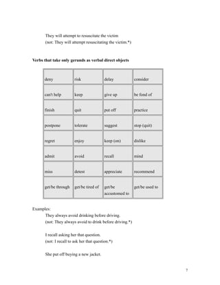 They will attempt to resuscitate the victim
(not: They will attempt resuscitating the victim.*)
Verbs that take only gerunds as verbal direct objects
deny risk delay consider
can't help keep give up be fond of
finish quit put off practice
postpone tolerate suggest stop (quit)
regret enjoy keep (on) dislike
admit avoid recall mind
miss detest appreciate recommend
get/be through get/be tired of get/be
accustomed to
get/be used to
Examples:
They always avoid drinking before driving.
(not: They always avoid to drink before driving.*)
I recall asking her that question.
(not: I recall to ask her that question.*)
She put off buying a new jacket.
7
 