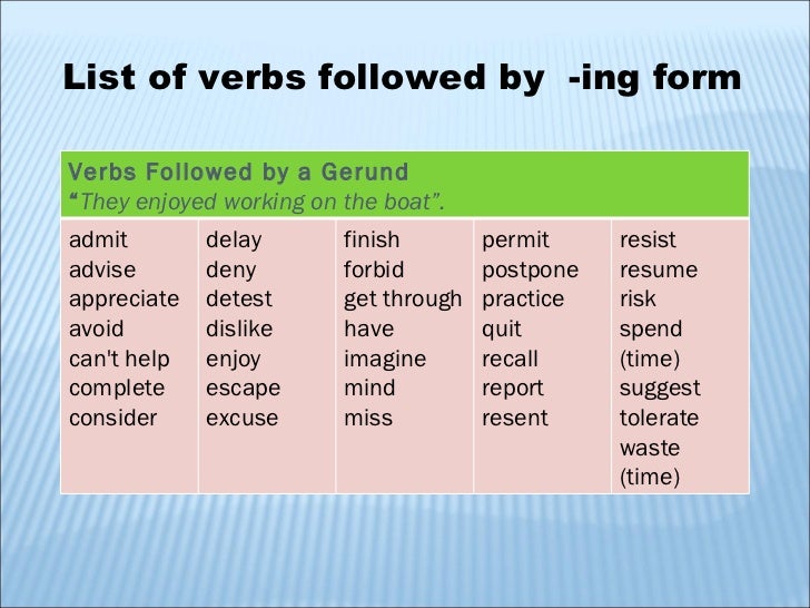 resume verb list