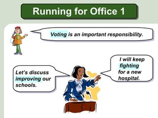 Running for Office 1

            Voting is an important responsibility.



                                        I will keep
                                        fighting
Let’s discuss                          for a new
improving our                          hospital.
schools.
 