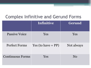 Gerunds Vs Infinitives | PPTX
